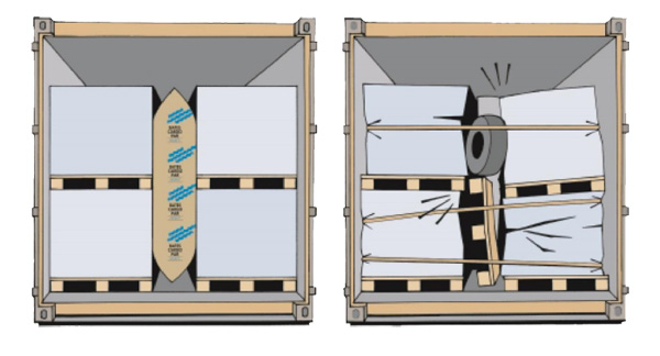 Container Airbag & Dunnage Bag